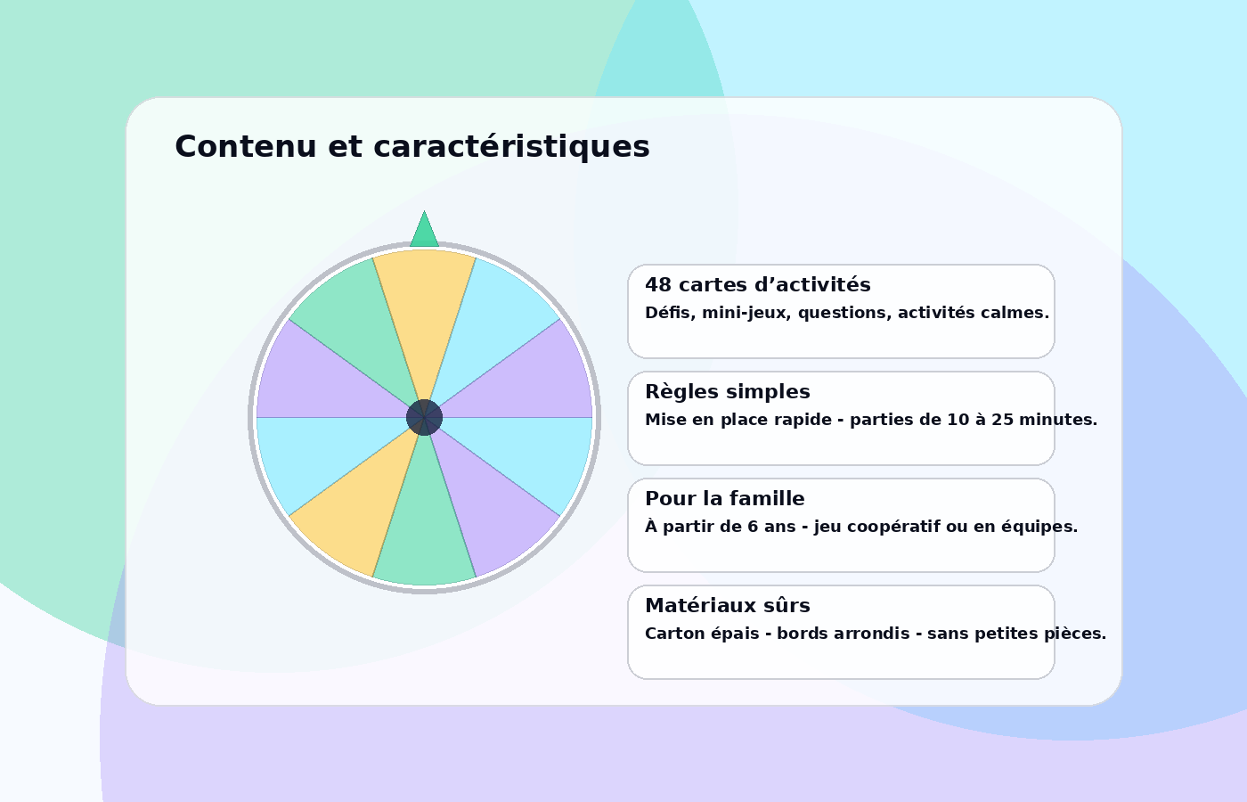 Illustration du contenu et des caractéristiques du produit